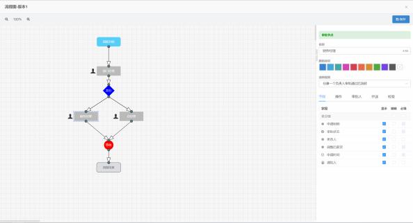 SANESSYS®EM3format用户手册V1.6 - 图113