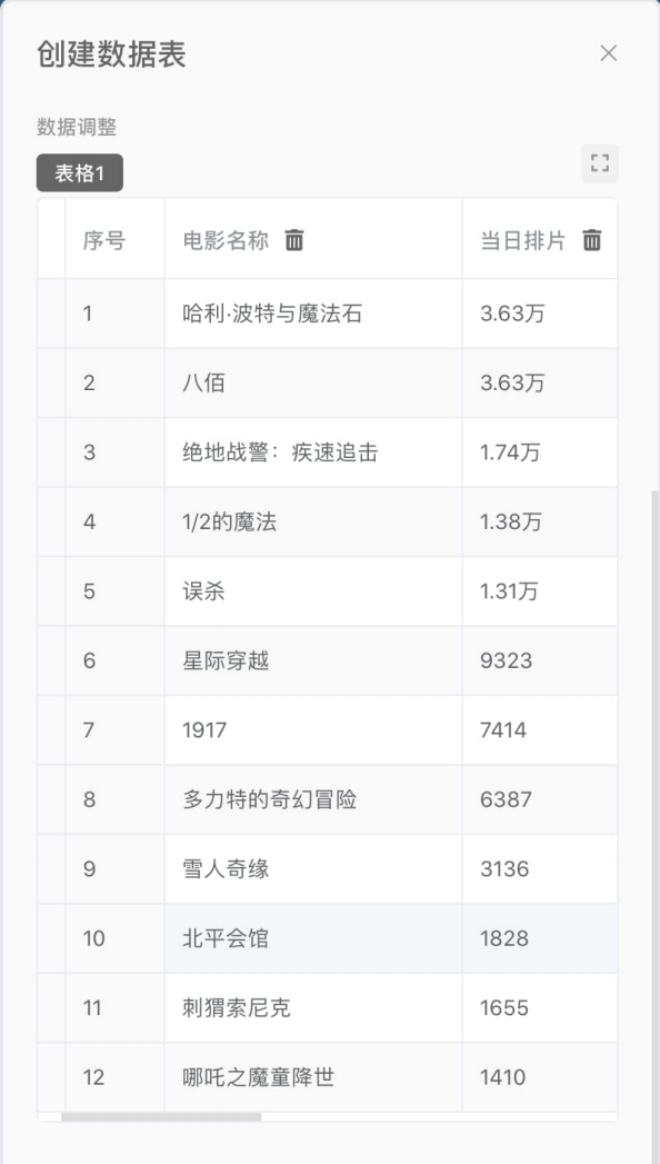 SANESSYS®EM3format用户手册V1.6 - 图22