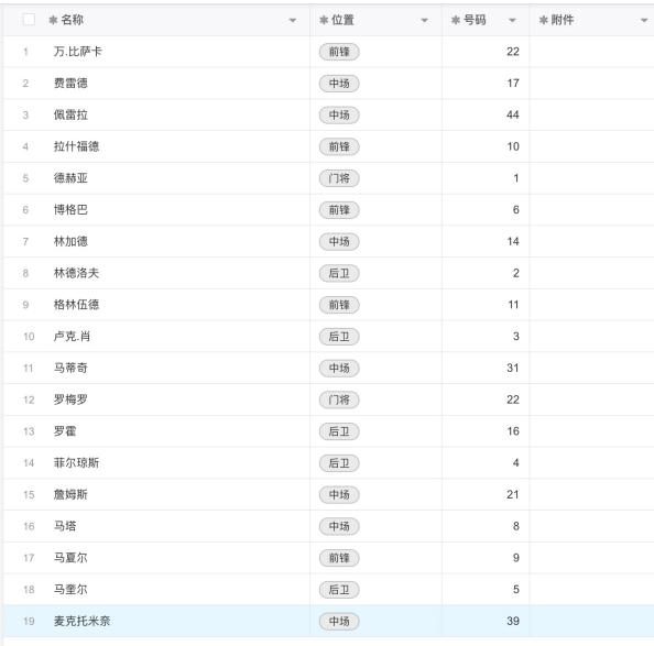SANESSYS®EM3format用户手册V1.6 - 图48