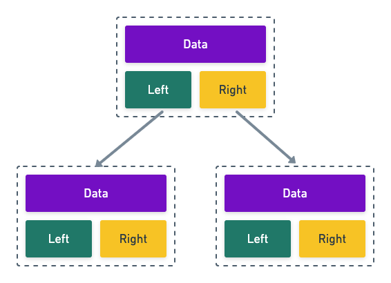 Task And BackStack.png