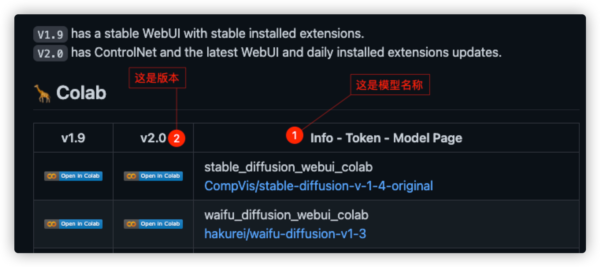 Google网盘部署stable_diffusion - 图1