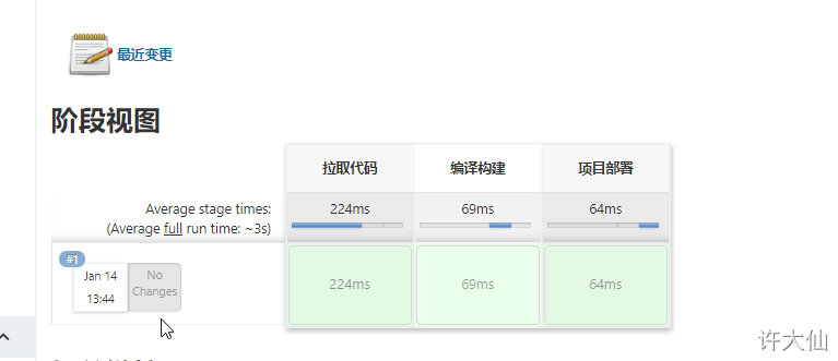 编写一个简单声明式的Pipeline的构建结果.png