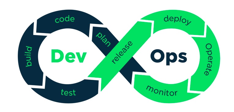 devops.png