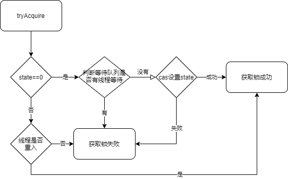 未命名绘图.png