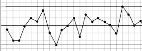 1.6 数据分析的思维技巧（假设法） - 图13