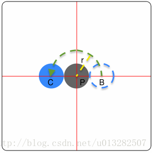 圆球加载 - 图6