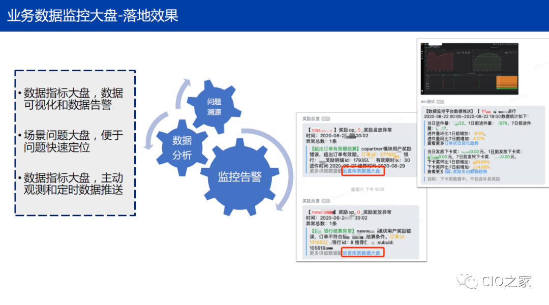 从 0 到 1 搭建业务数据监控平台 - 图25