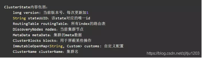 结合CAP理论分析ElasticSearch的分布式实现方式_zjltju1203的博客-CSDN博客 - 图2