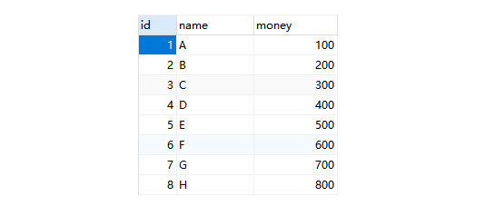 深入 MySQL 索引：从数据结构到具体使用 - InfoQ 写作平台 - 图12