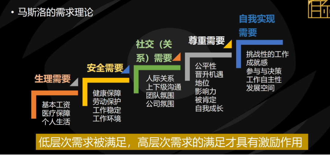 真正的高手，都很擅长给员工发年终奖 - 图4