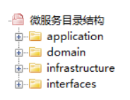 基于DDD的微服务设计和开发实战-InfoQ - 图6