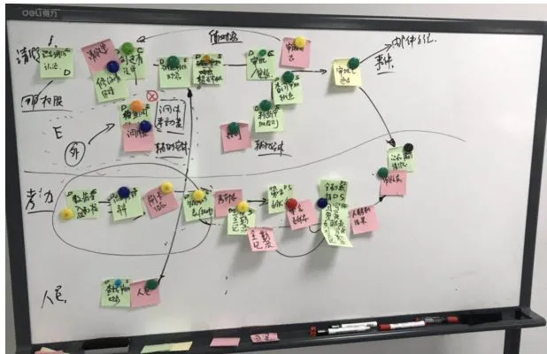 基于DDD的微服务设计和开发实战-InfoQ - 图12