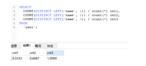 深入 MySQL 索引：从数据结构到具体使用 - InfoQ 写作平台 - 图23