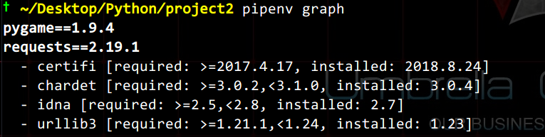 Python使用虚拟环境 - 图23