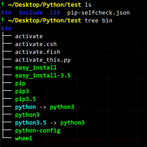 Python使用虚拟环境 - 图3