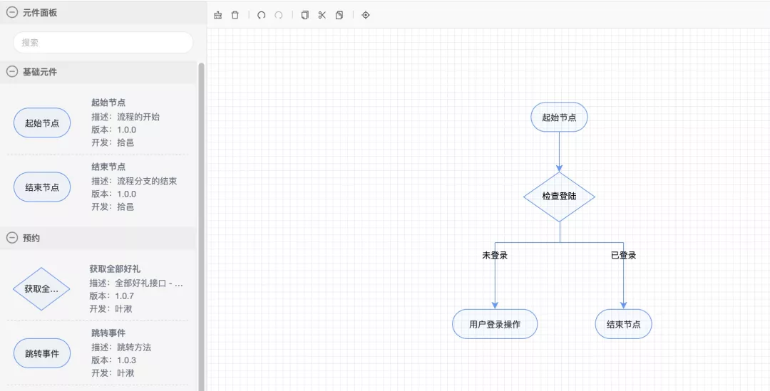 【转】逻辑编排在优酷可视化搭建中的实践 - 图38