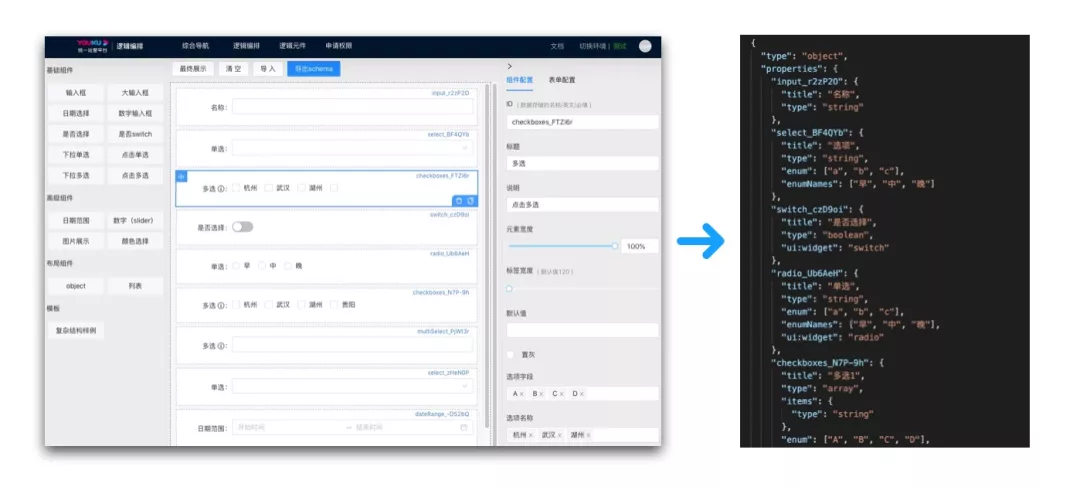 【转】逻辑编排在优酷可视化搭建中的实践 - 图18