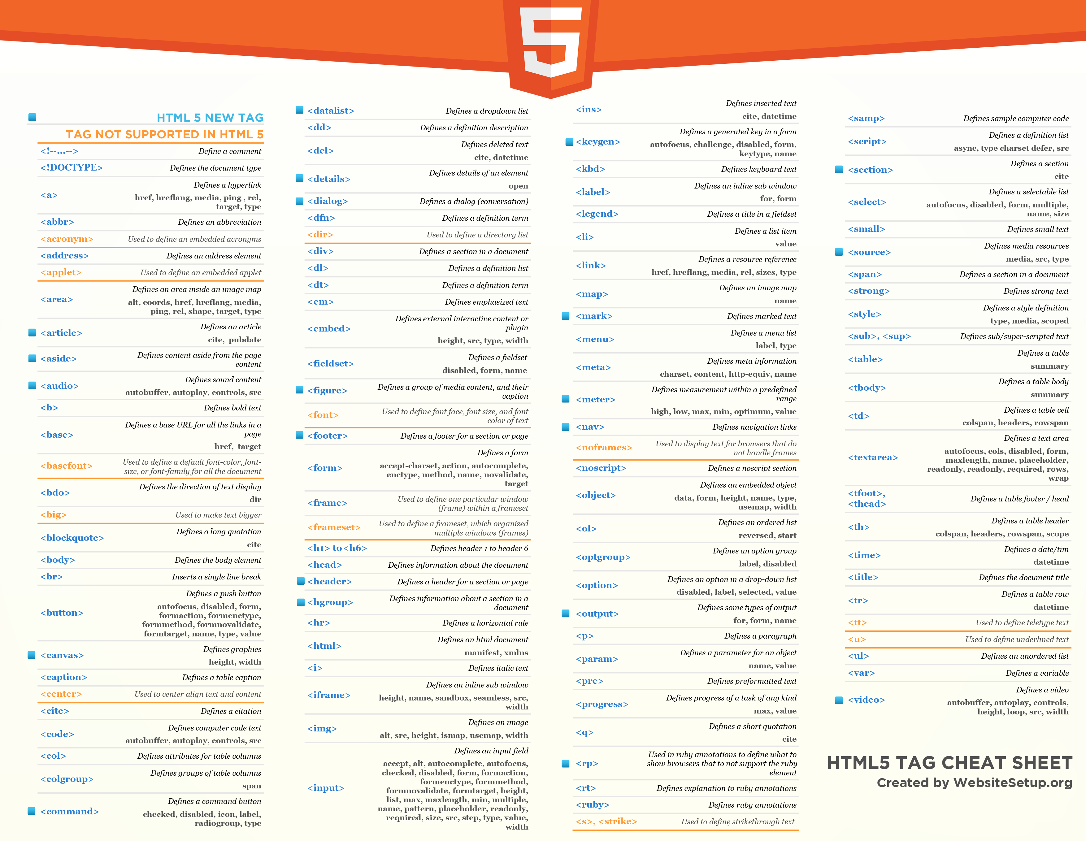 html5-cheat-sheet.png