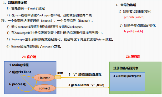 SpringCloud-第一部分 - 图81