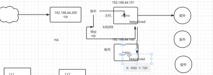 Nginx - 图27