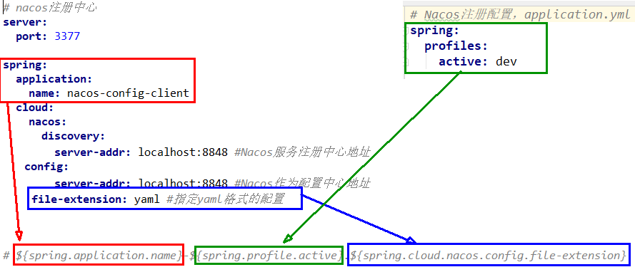 SpringCloud-第二部分 - 图147