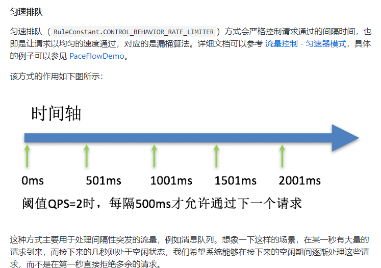 SpringCloud-第二部分 - 图206