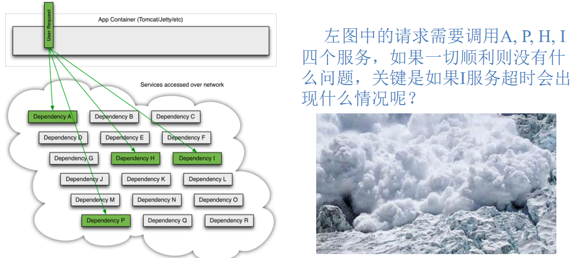 SpringCloud-第二部分 - 图7