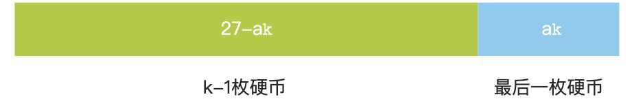 算法弱鸡也能懂的动态规划刷题（一） - 图2