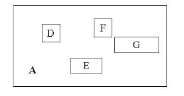 从B树、B 树、B*树谈到R树 - 图38