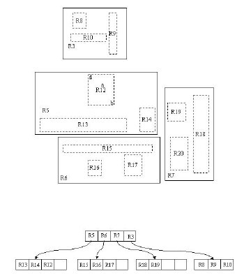 从B树、B 树、B*树谈到R树 - 图47