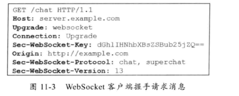 websocket 入门 - 图2