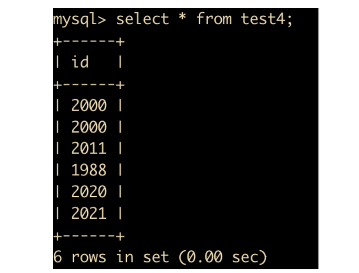 MySQL数据类型 - 图20
