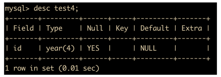 MySQL数据类型 - 图18