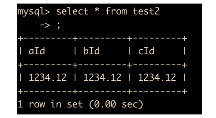 MySQL数据类型 - 图8