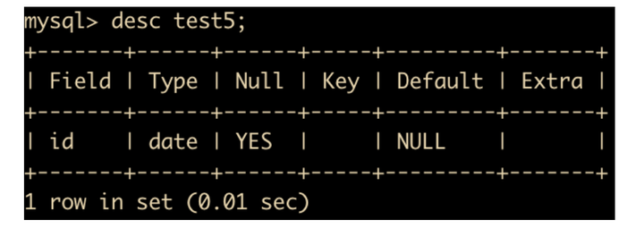 MySQL数据类型 - 图23