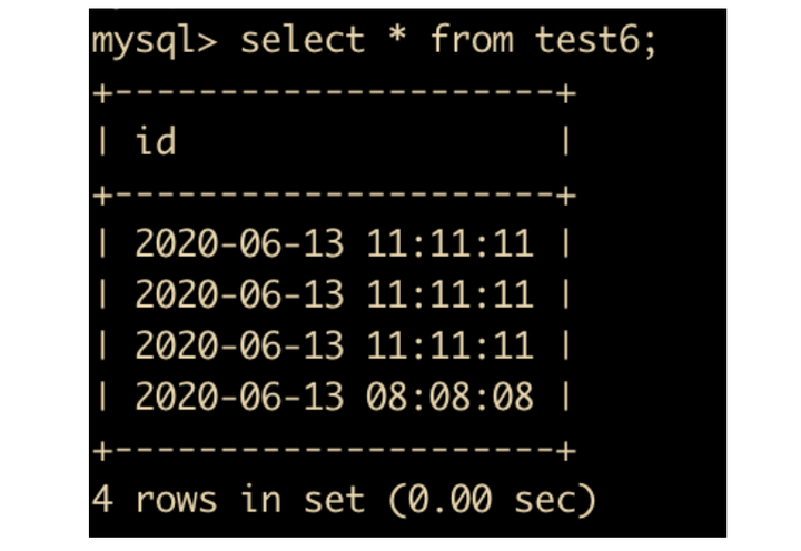 MySQL数据类型 - 图25