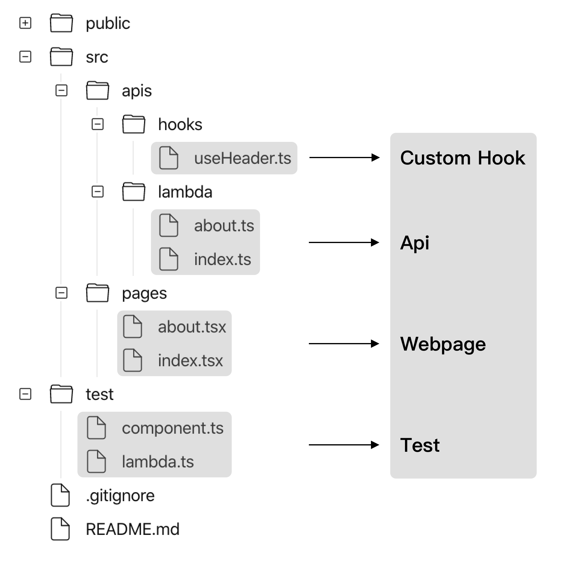 nodejs-node-js-module-export-async-function-youtube