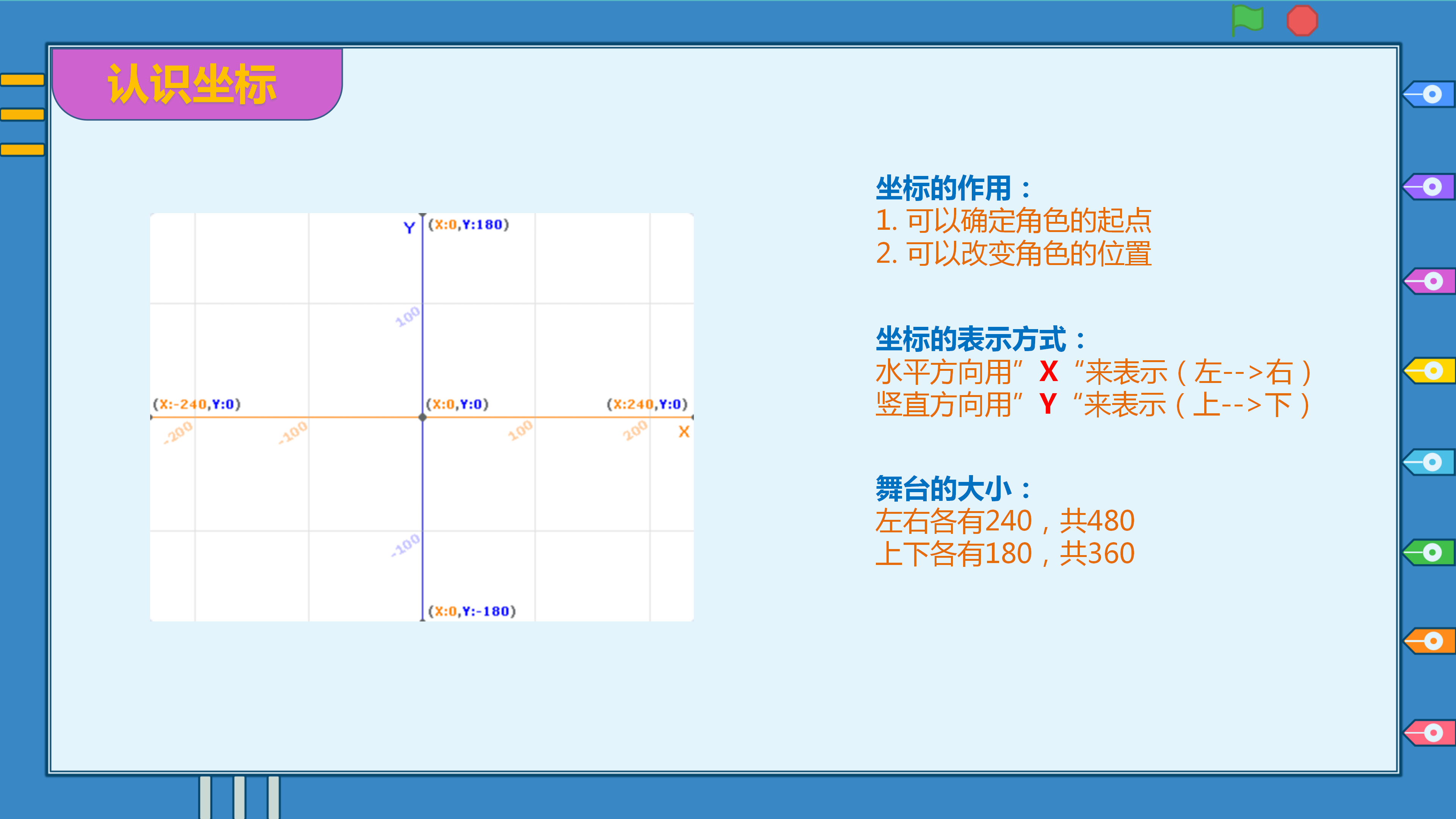 等级考试一级讲解PPT_09.png