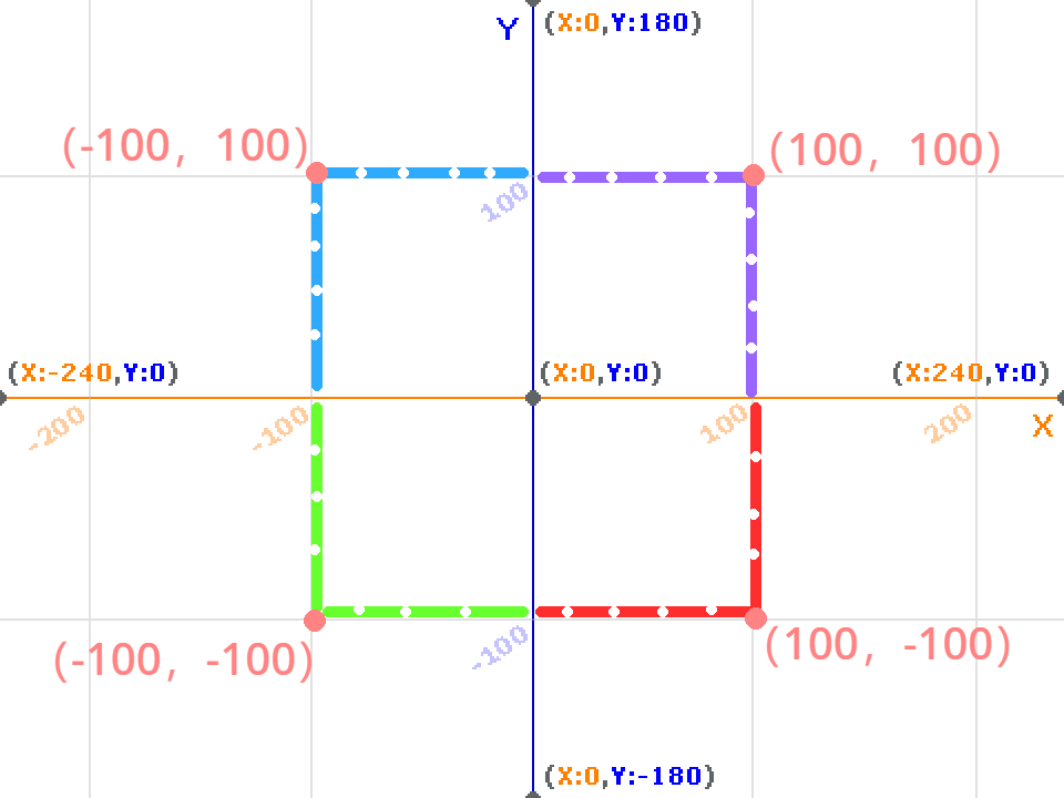Xy-grid.png