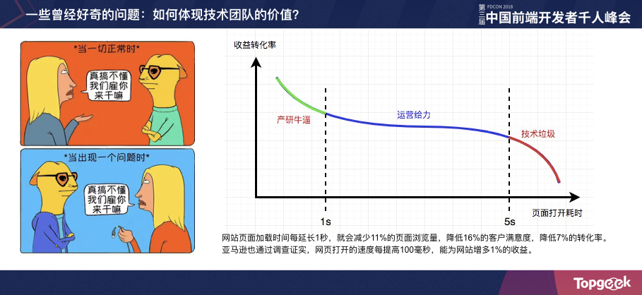 一个 FE 的成长之路 - 图36
