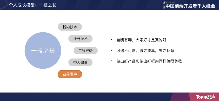 一个 FE 的成长之路 - 图18