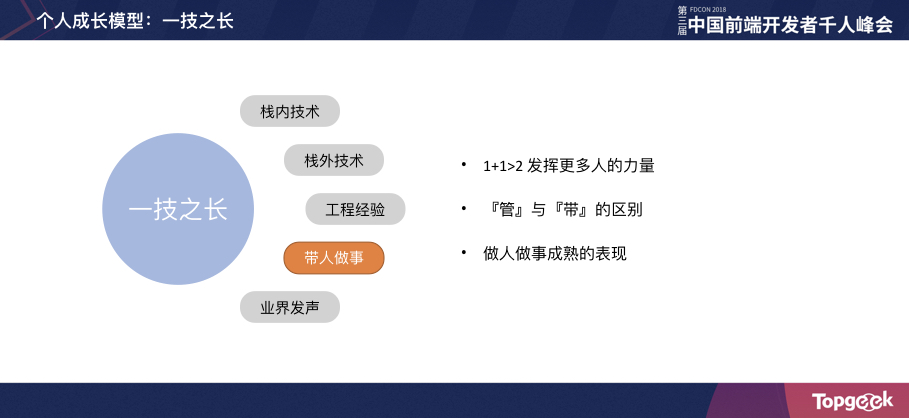 一个 FE 的成长之路 - 图16