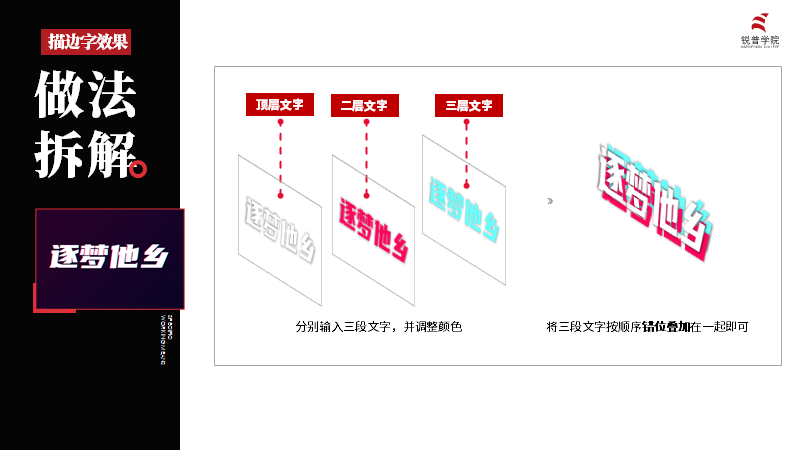 翻阅了锐普1000多套PPT，总结了这份「字体设计」的干货合集 - 图57