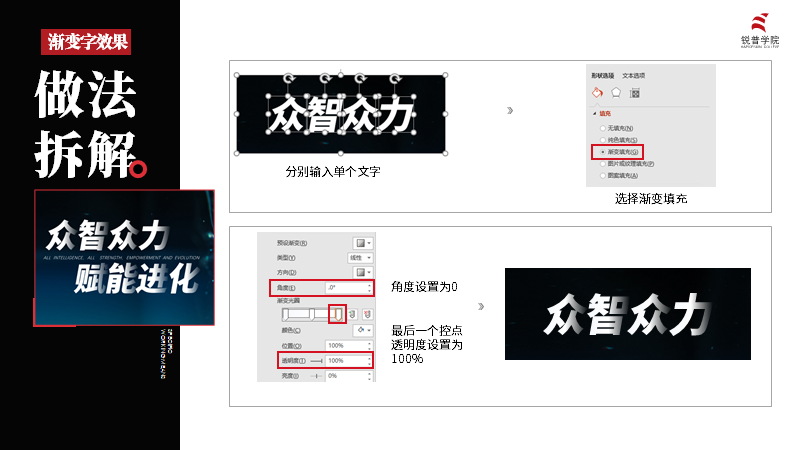 翻阅了锐普1000多套PPT，总结了这份「字体设计」的干货合集 - 图36