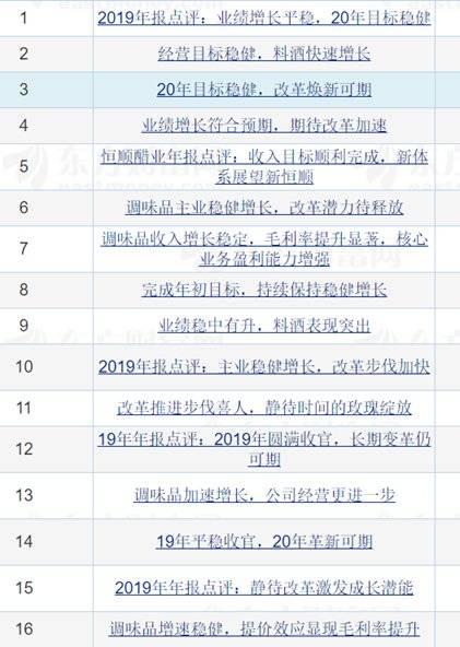 研报的“难言之隐”和“话里有话”-虎嗅网 - 图1