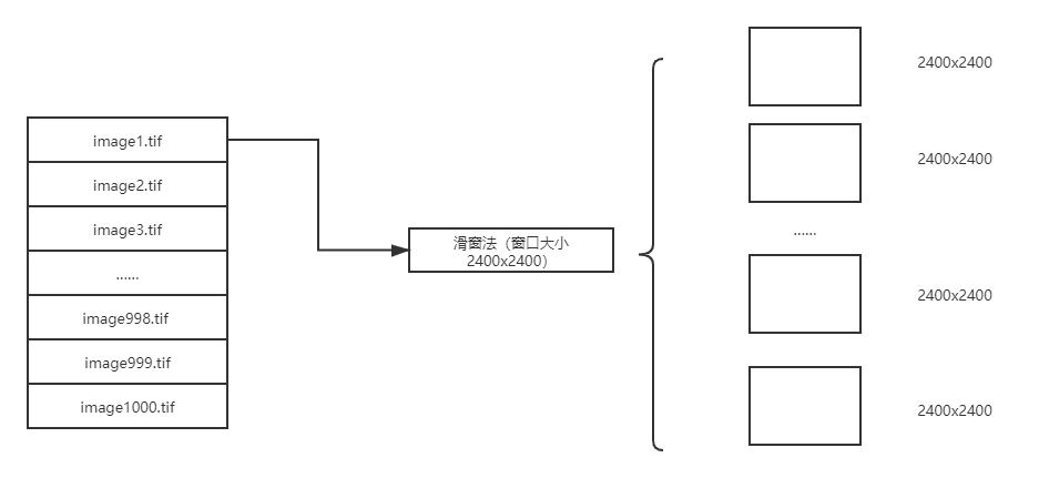 未命名文件 (2)_wps图片.png