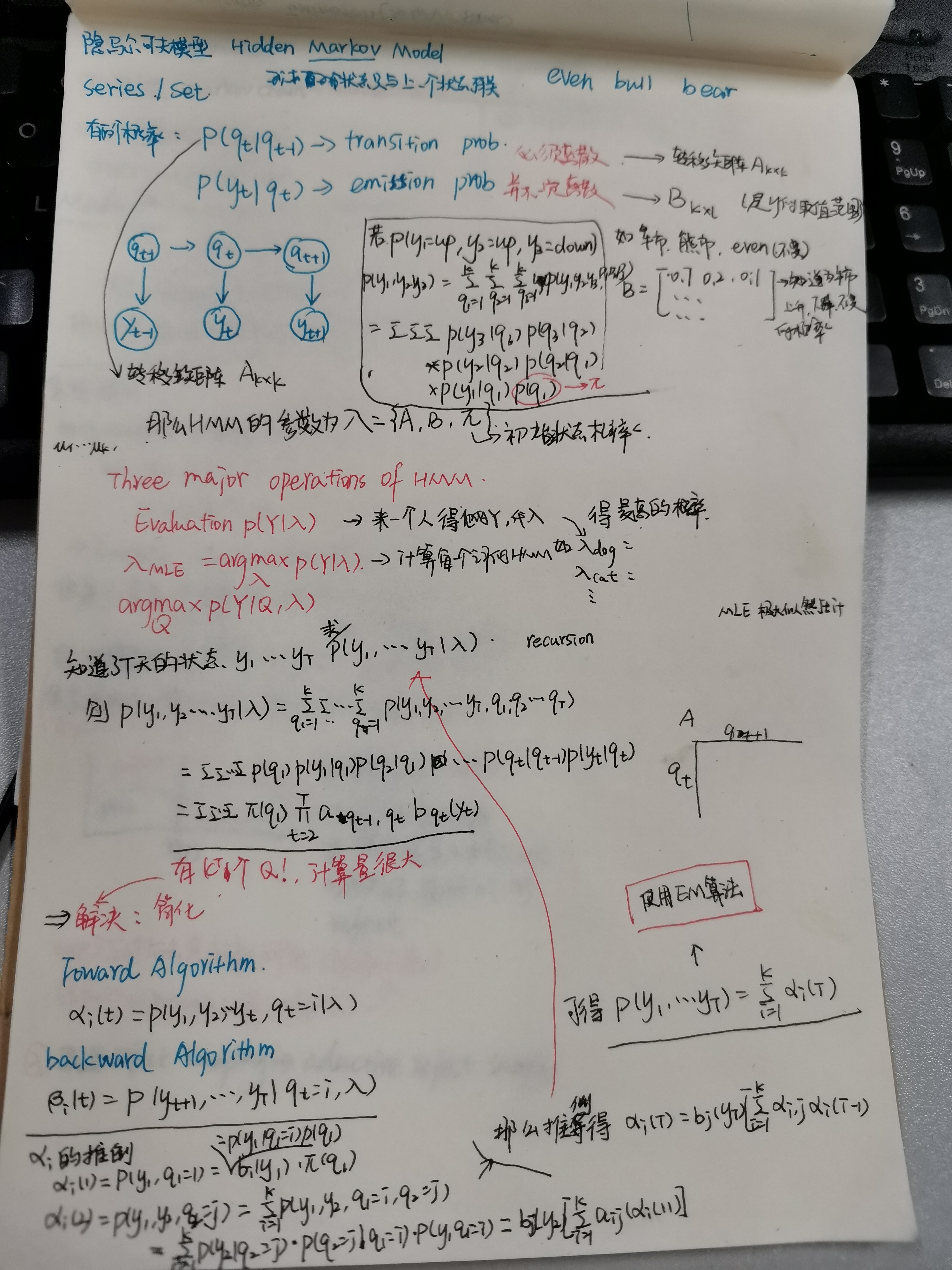 HMM算法.jpg