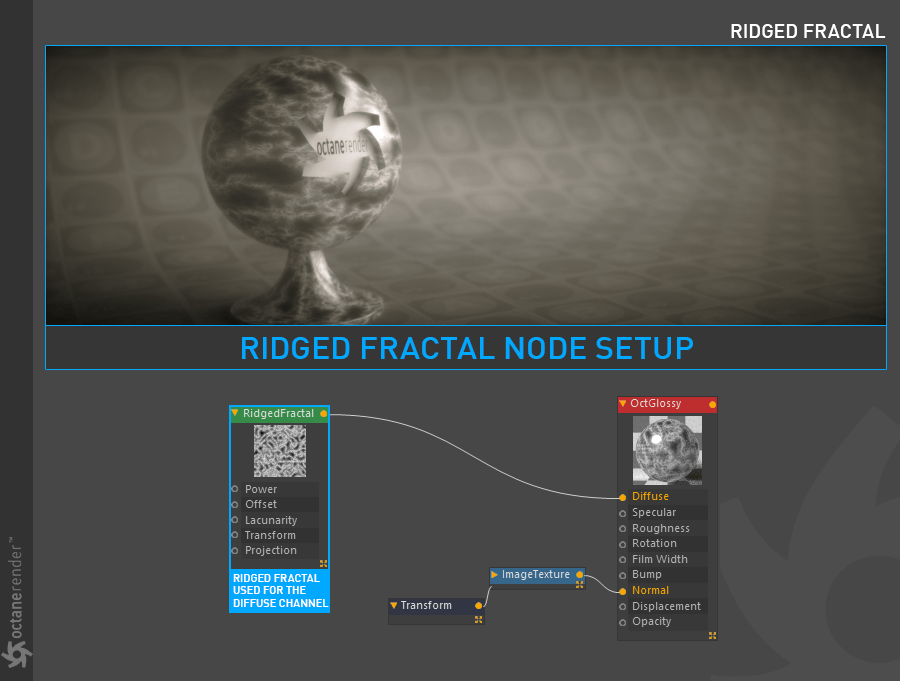 Ridged fractal  【分形】 - 图2