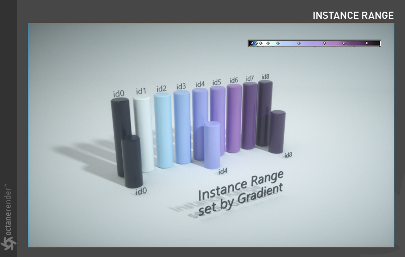 Instance range 【实例范围】 - 图9