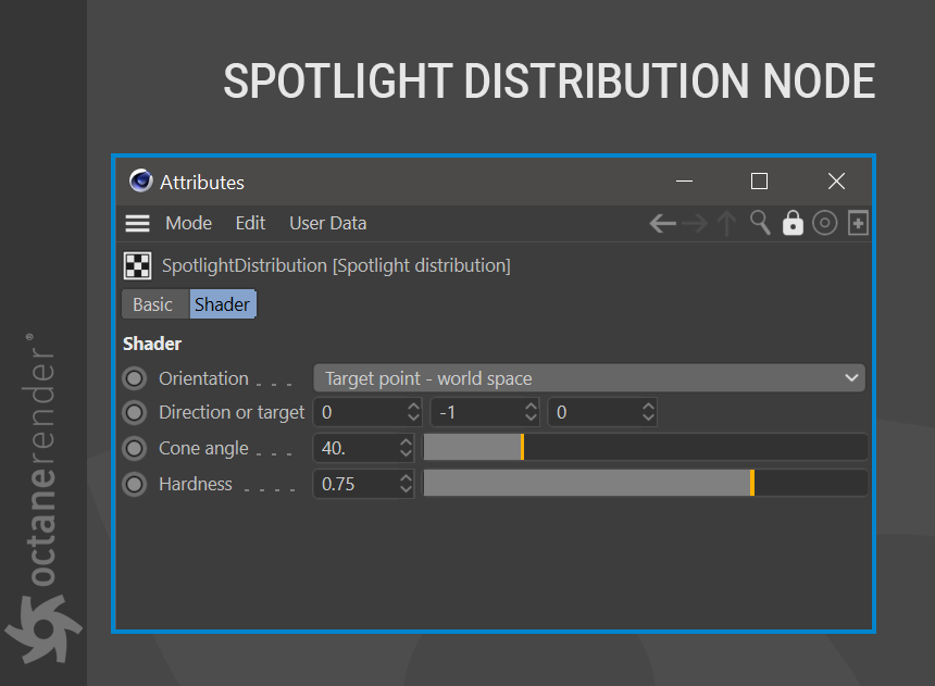 Spotlight Distribution-聚光灯分布 - 图2